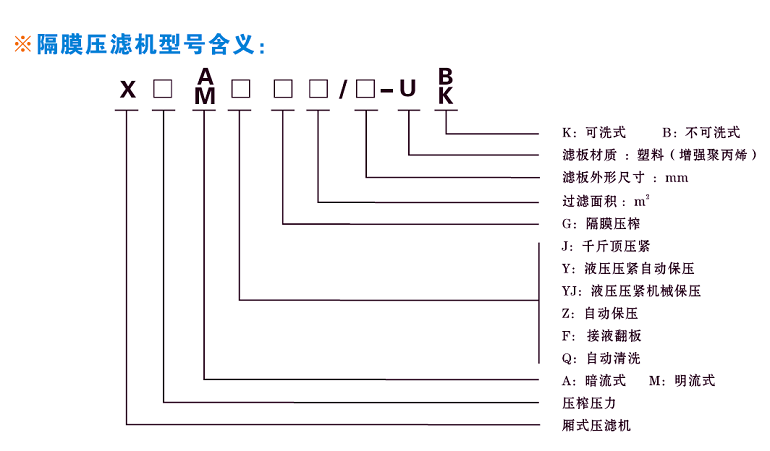 隔膜色多多在线观看免费标识含义.png