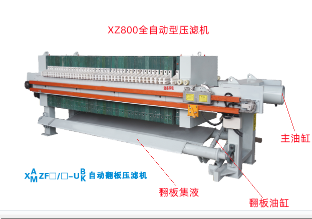XY800型厢式色多多在线观看免费